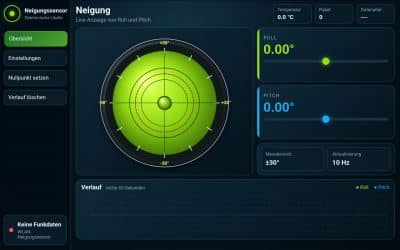 World first: ematec DPS prevents side pull