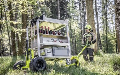 Alle Augen auf das neue Offroad-System Premium